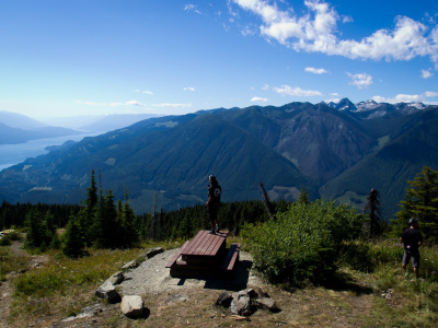 Ride Guide Retallack - Day 2